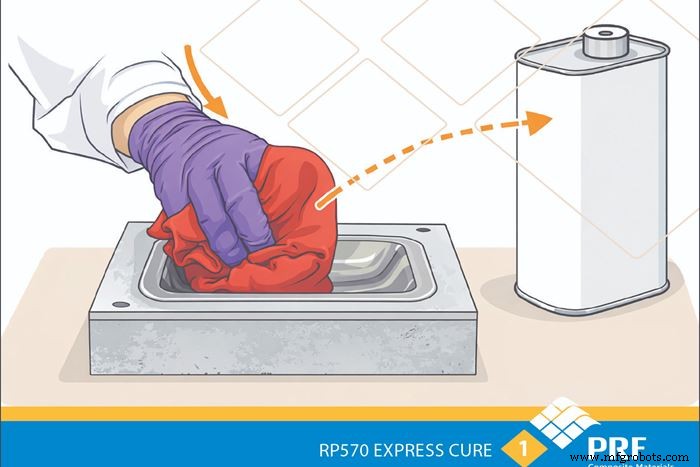 Sistemas de Pré-impregnado Epóxi Snap-Cure: Termofixo de Alto Desempenho na Velocidade de Termoplásticos