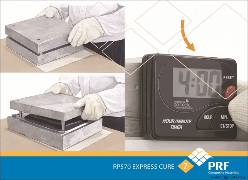 Sistemas de Pré-impregnado Epóxi Snap-Cure: Termofixo de Alto Desempenho na Velocidade de Termoplásticos