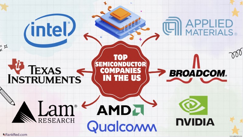 13 Principais Empresas de Semicondutores dos EUA em 2026
