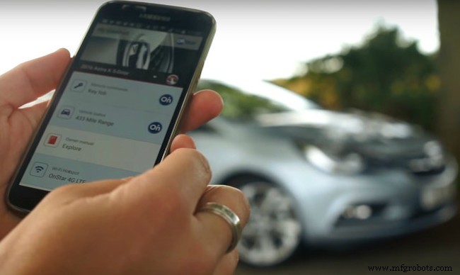 13 Tecnologias Automotivas de Ponta Que Chegam em Breve