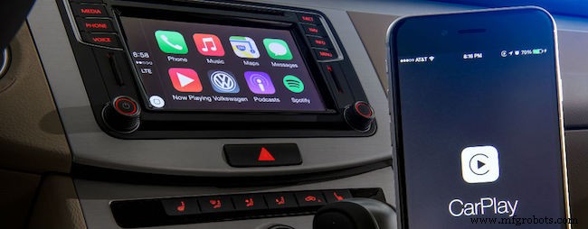 13 Tecnologias Automotivas de Ponta Que Chegam em Breve