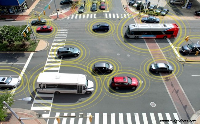 13 Tecnologias Automotivas de Ponta Que Chegam em Breve