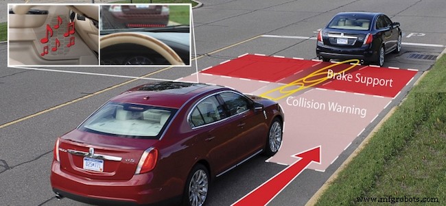 13 Tecnologias Automotivas de Ponta Que Chegam em Breve