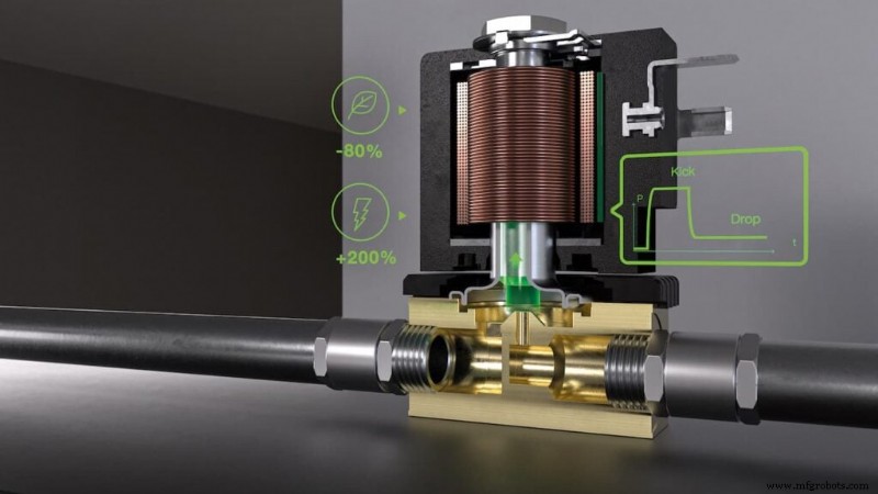 Reduza em 80% a Energia de Resfriamento de Data Centers com Válvulas Solenoides Kick & Drop