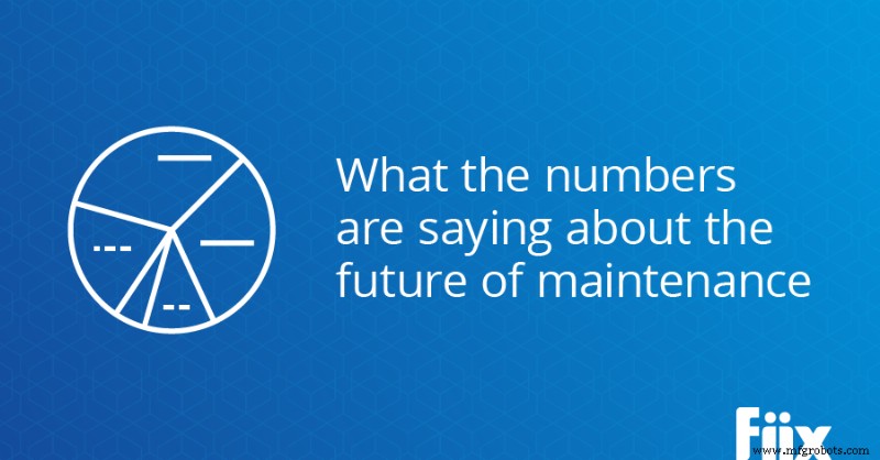 Tendências de Manutenção 2026: Insights Baseados em Dados sobre Transformação Digital, Gestão de Dados e Estratégias Preventivas