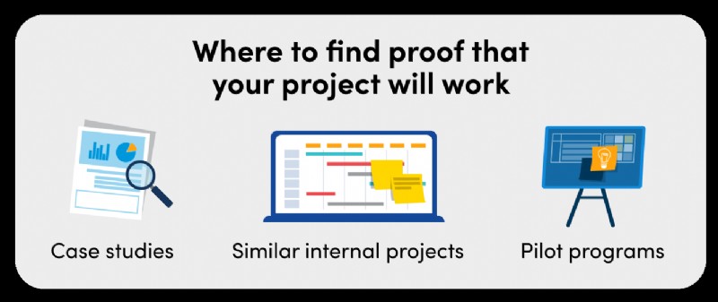Técnicas Comprovadas para Garantir Financiamento para Seus Projetos de Manutenção com Dados e Storytelling