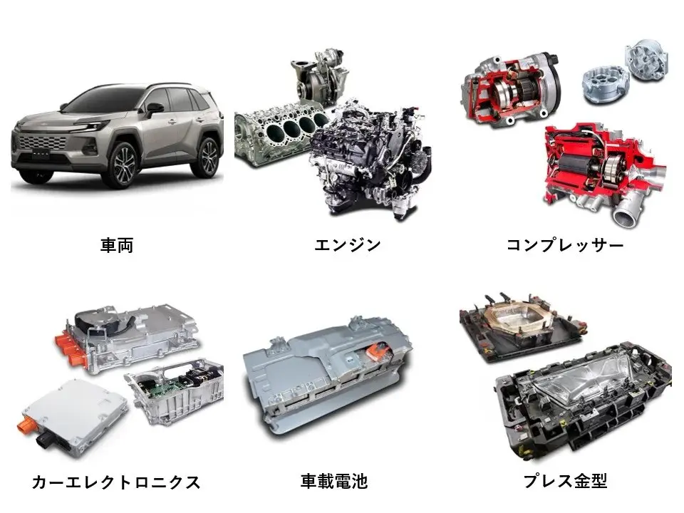 Toyota Industries Lidera Inovação em Impressão 3D: Da Prototipagem à Produção em Massa