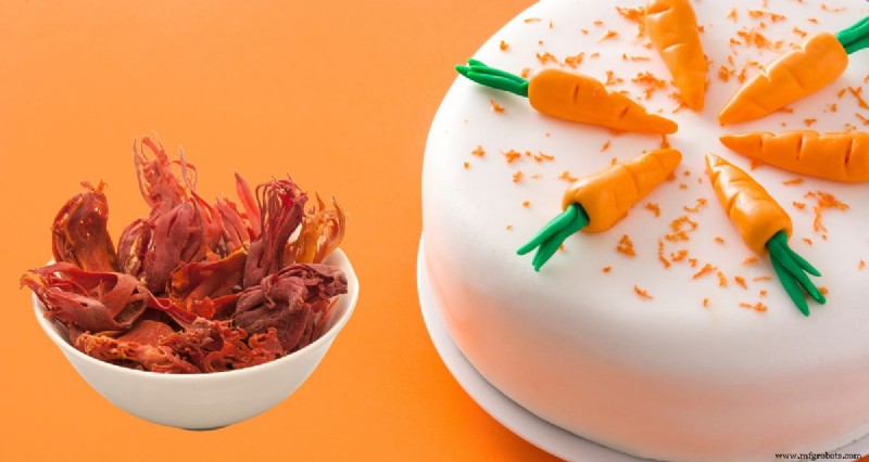 Macis Revelado: História, Benefícios à Saúde e Usos Culinários
