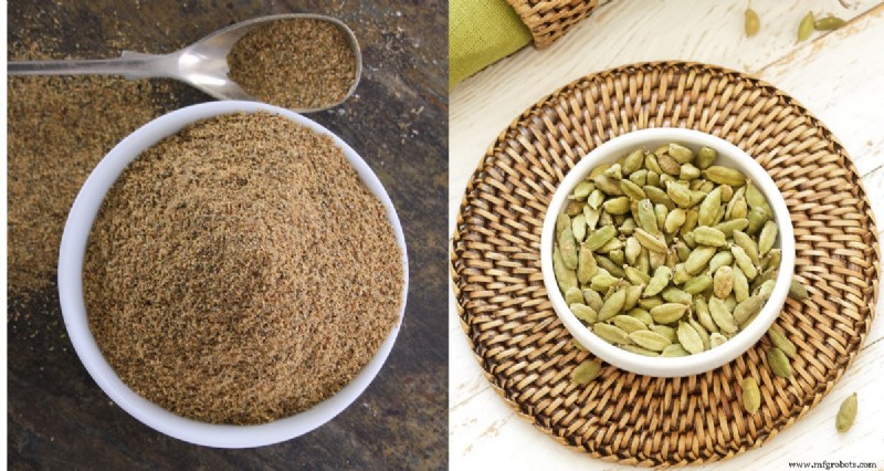 Pó de Cardamomo: Benefícios à Saúde, Usos Culinários e Receitas Saborosas