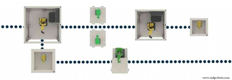 Como Células Robóticas Modulares Otimizam a Eficiência da Manufatura