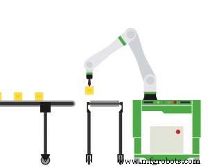 Por Que Escolher Robô de Machine Tending para Automação Industrial