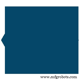 Robôs Pick-and-Place: Como Transformam a Manufatura Moderna