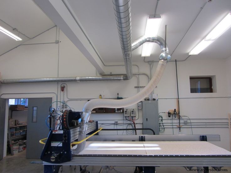 Como Escolher o Tamanho Perfeito de Router CNC para Sua Oficina