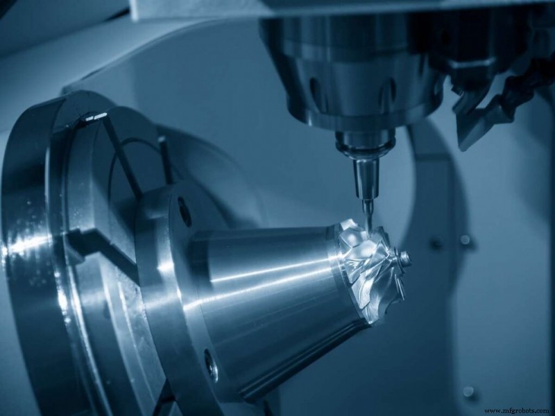 Entendendo Configurações de Eixos CNC: Quantos Eixos Você Precisa?