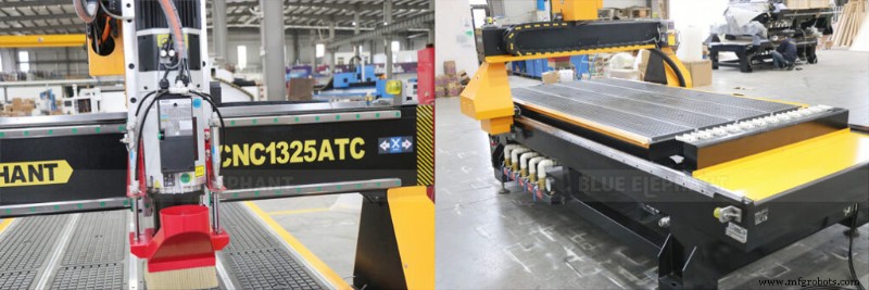 Máquina CNC 1325 ATC Agora Disponível nos EUA – Recursos Premium e Desempenho Comprovado