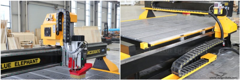 Roteador CNC ATC 2030 de Alta Precisão Entregue ao Zimbábue – Impulsionando Produção Local de Móveis