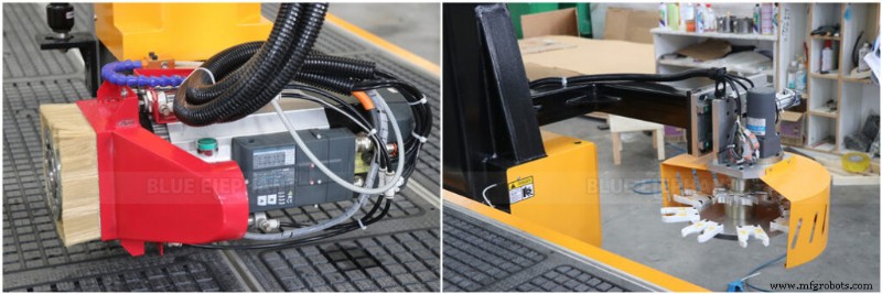 Máquina CNC 1650 ATC 4-Eixos para Marcenaria Agora Enviada aos Estados Unidos