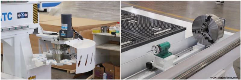 Máquina CNC Rotativa 1535 ATC Personalizada para Gravação em Madeira a Ser Entregue à Arábia Saudita
