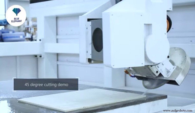 Soluções Avançadas 2024 para Processamento Profundo de Pedra – Serras Ponte CNC e Sistemas de Gravação