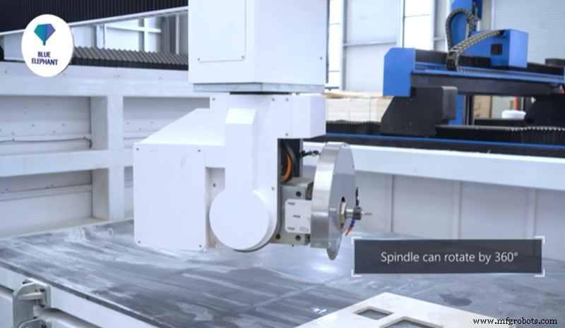 Soluções Avançadas 2024 para Processamento Profundo de Pedra – Serras Ponte CNC e Sistemas de Gravação