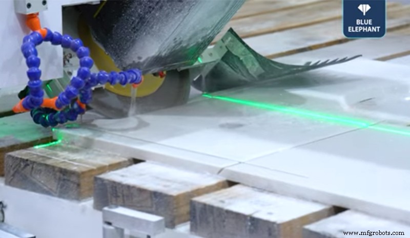 Soluções Avançadas 2024 para Processamento Profundo de Pedra – Serras Ponte CNC e Sistemas de Gravação