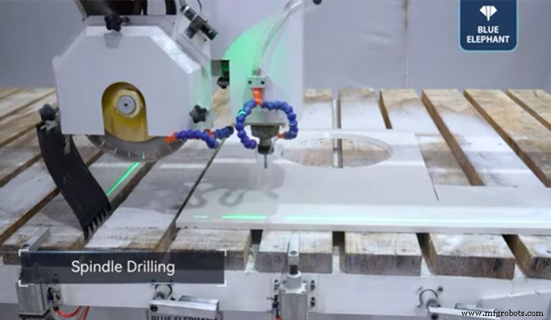 Soluções Avançadas 2024 para Processamento Profundo de Pedra – Serras Ponte CNC e Sistemas de Gravação