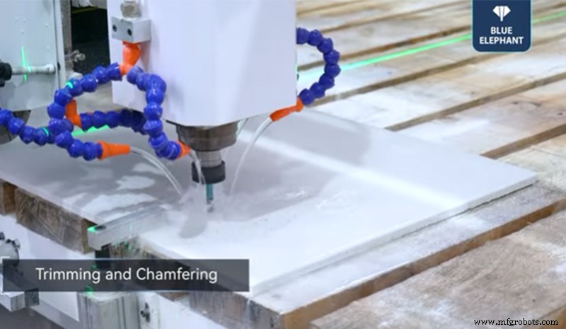 Soluções Avançadas 2024 para Processamento Profundo de Pedra – Serras Ponte CNC e Sistemas de Gravação