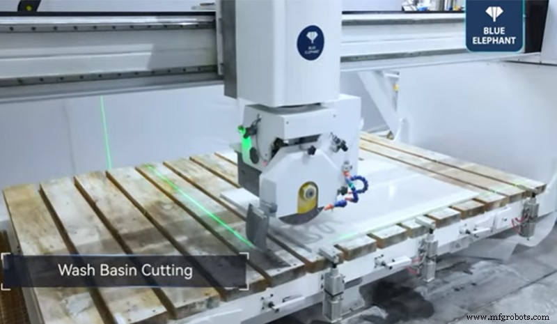 Soluções Avançadas 2024 para Processamento Profundo de Pedra – Serras Ponte CNC e Sistemas de Gravação