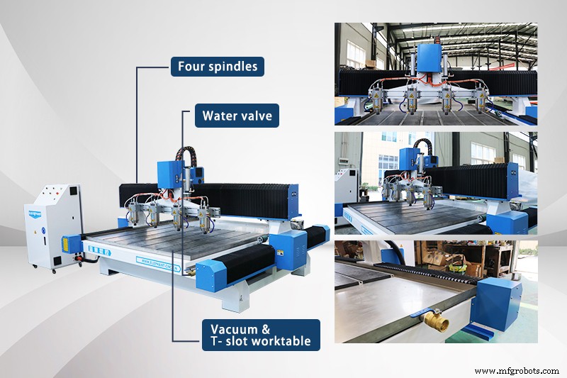 Soluções Avançadas 2024 para Processamento Profundo de Pedra – Serras Ponte CNC e Sistemas de Gravação