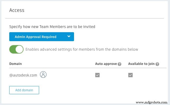 Configure Equipes, Projetos e Acesso Seguro no Autodesk Fusion — Guia Completo
