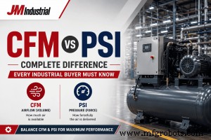 PCM vs PSI: Guia Essencial para Compradores Industriais
