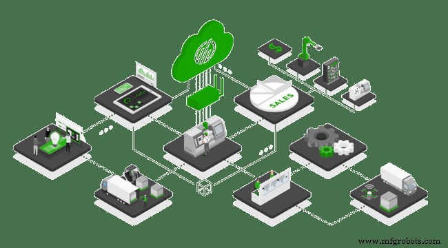 Introdução à Indústria 4.0: Guia Prático para Fabricantes