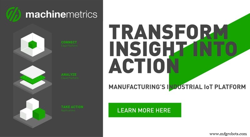 Industrial DataOps: Capacitando a Indústria 4.0 com Insights Rápidos e Confiáveis