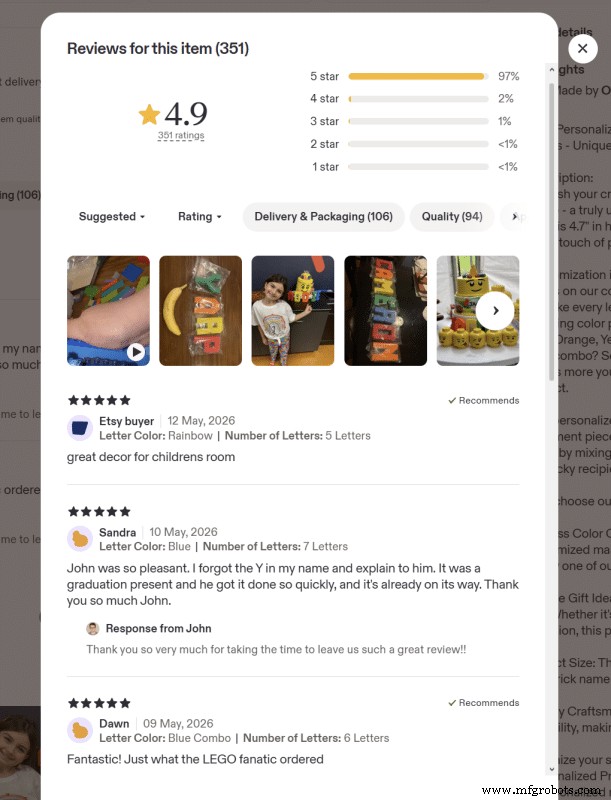 Como Um Vendedor da Etsy Ganha $40+ de Lucro Por Pedido Com Letras de Nome Impressas em 3D
