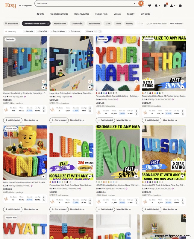 Como Um Vendedor da Etsy Ganha $40+ de Lucro Por Pedido Com Letras de Nome Impressas em 3D