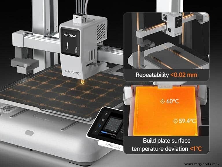 Análise Anycubic Kobra X – Rápida, Silenciosa, Impressão 3D Multi-Cor para Profissionais