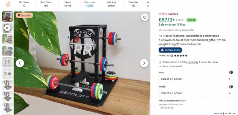 Top 10 Impressões 3D Comprovadas Vendendo na Etsy Hoje