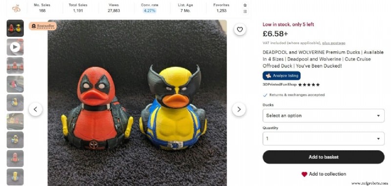 Top 10 Impressões 3D Comprovadas Vendendo na Etsy Hoje