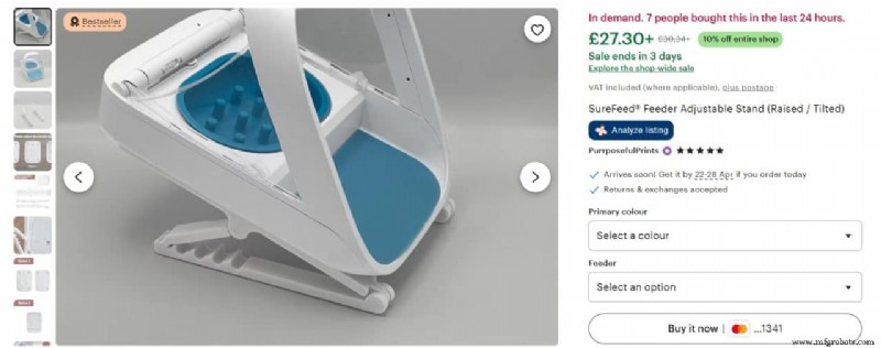 Como Criar um Anúncio na Etsy Que Gera Vendas – Um Checklist Comprovado