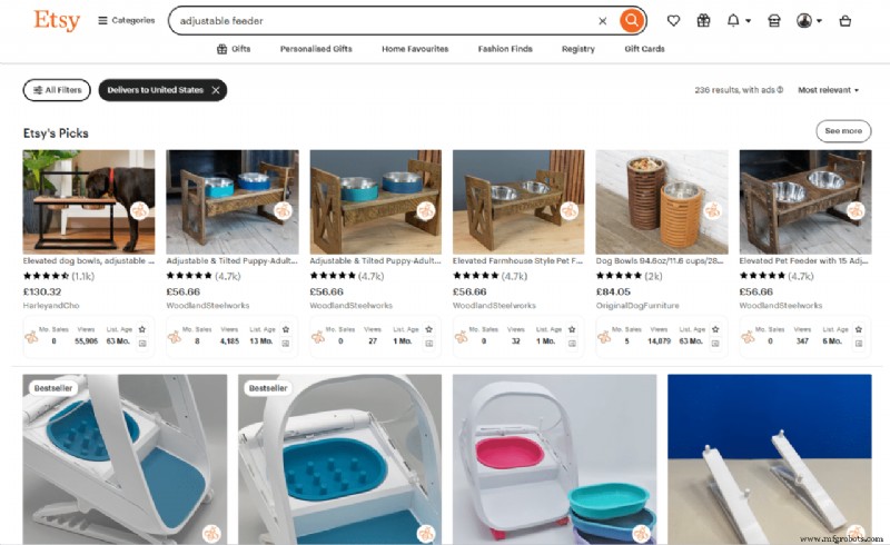 Como Criar um Anúncio na Etsy Que Gera Vendas – Um Checklist Comprovado