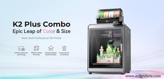 Creality K2 Plus Combo: A Próxima Geração de Impressora 3D Multicolor para Profissionais e Entusiastas