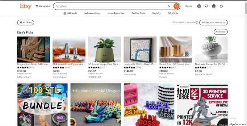 Melhores Marketplaces Online para Vender Impressões 3D em 2024