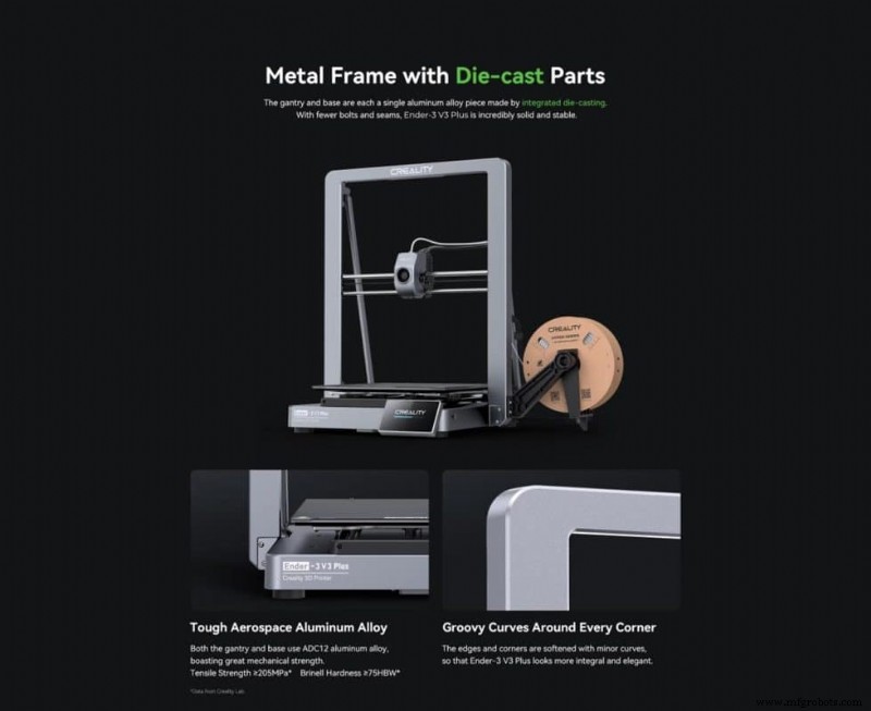 Creality Lança Ender-3 V3 Plus: Volume 300 mm, Velocidade 600 mm/s e Inovação CoreXZ