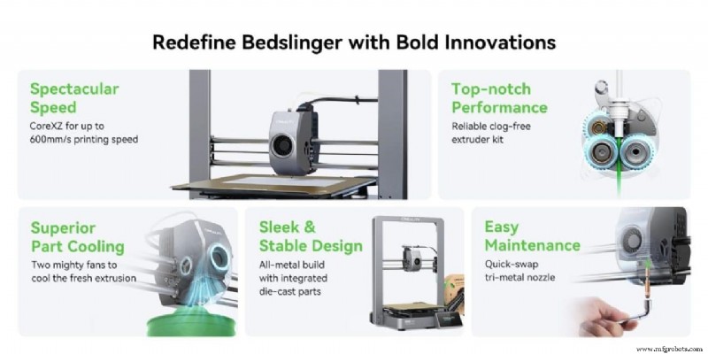Ender-3 V3 da Creality: Novo Referencial de Velocidade e Qualidade com Tecnologia CoreXZ