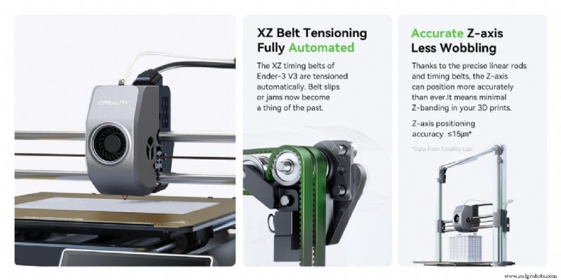 Ender-3 V3 da Creality: Novo Referencial de Velocidade e Qualidade com Tecnologia CoreXZ