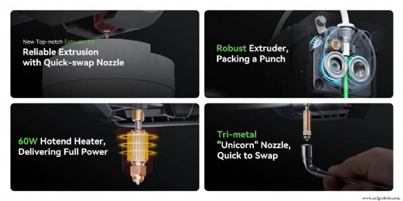 Ender-3 V3 da Creality: Novo Referencial de Velocidade e Qualidade com Tecnologia CoreXZ