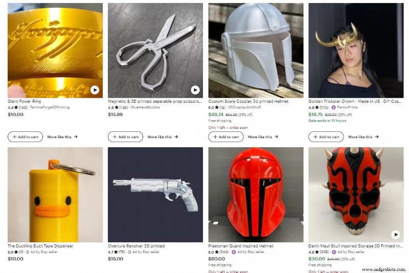 7 Ideias de Negócio Lucrativas com Impressão 3D para 2024