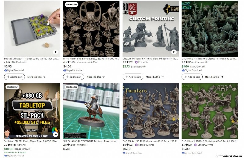 7 Ideias de Negócio Lucrativas com Impressão 3D para 2024