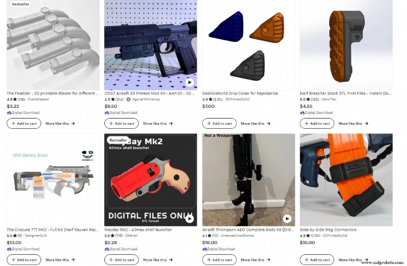 7 Ideias de Negócio Lucrativas com Impressão 3D para 2024