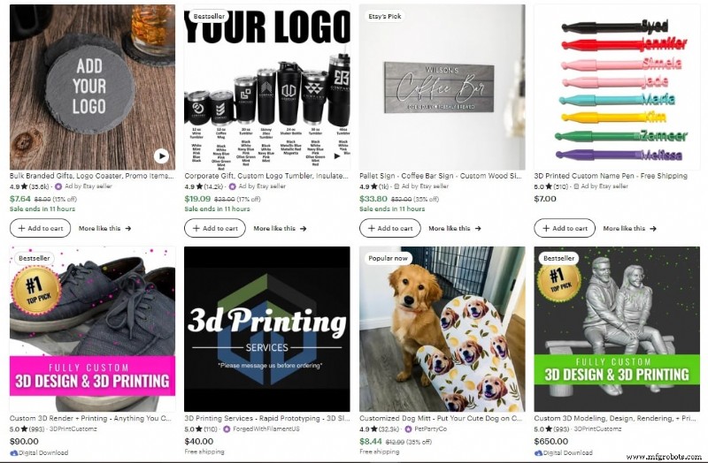 7 Ideias de Negócio Lucrativas com Impressão 3D para 2024